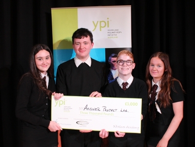 YPI Finals 2023